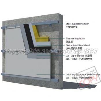 GT Flat-lock Cladding System