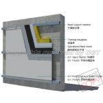 GT Flat-lock Cladding System