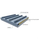 GT Roll-cap Roofing System